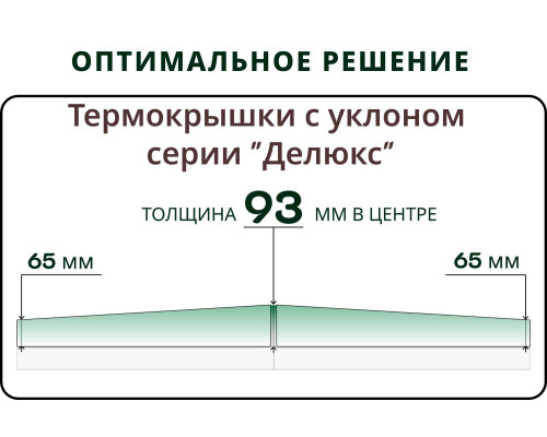 Термокрышка радиусная » 150-169 см