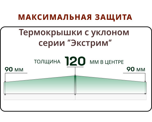 Термокрышка радиусная » 150-169 см