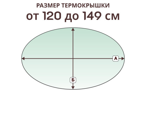 Термокрышка овальная » 120-149 см