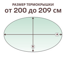 Крышка овальная » 200-209 см