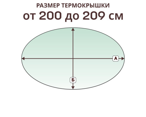 Термокрышка овальная » 200-209 см