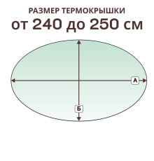 Крышка овальная » 240-250 см