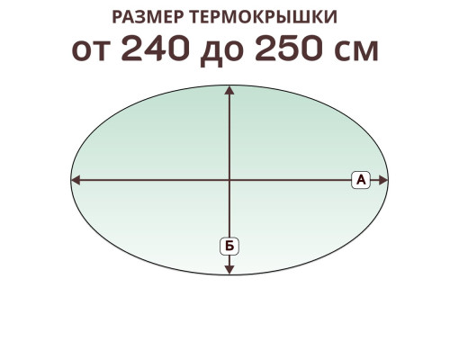 Термокрышка овальная » 240-250 см