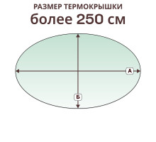 Крышка овальная » более 250 см