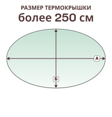 Крышка овальная » более 250 см