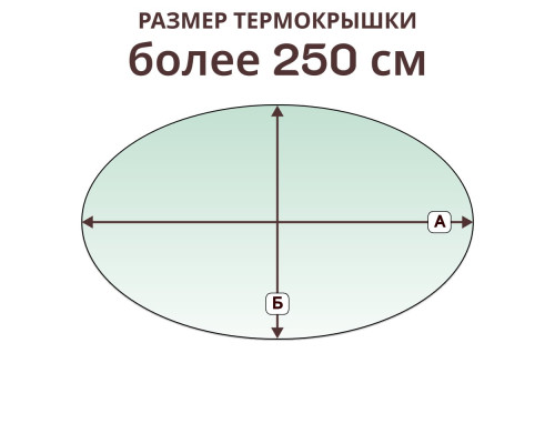 Термокрышка овальная » более 250 см