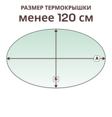 Крышка овальная » менее 120 см