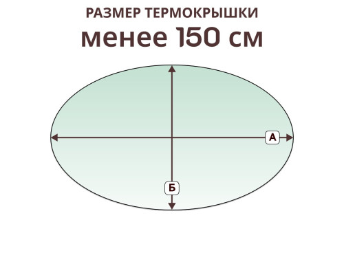 Термокрышка овальная » менее 150 см