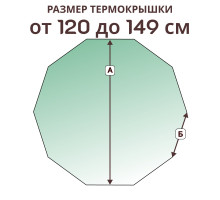 Крышка 10 граней » 120-149 см