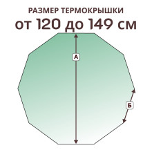 Крышка 10 граней » 120-149 см