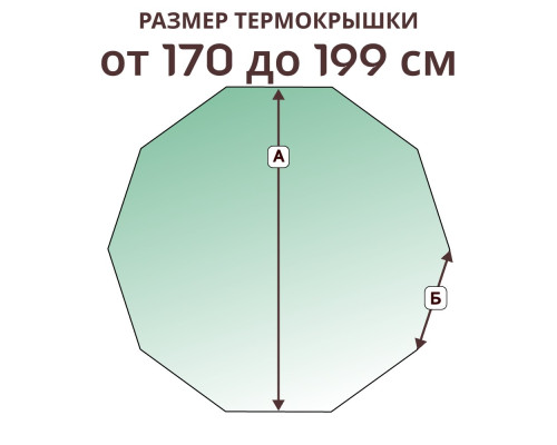 Термокрышка десятигранная » 170-199 см