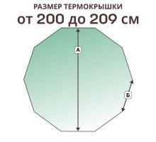 Крышка 10 граней » 200-209 см