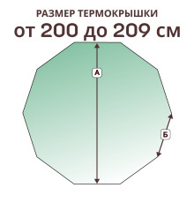 Крышка 10 граней » 200-209 см