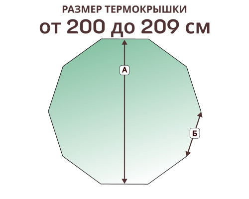 Термокрышка десятигранная » 200-209 см