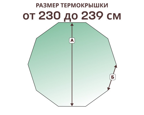 Термокрышка десятигранная » 230-239 см