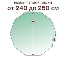 Крышка 10 граней » 240-250 см