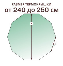 Крышка 10 граней » 240-250 см