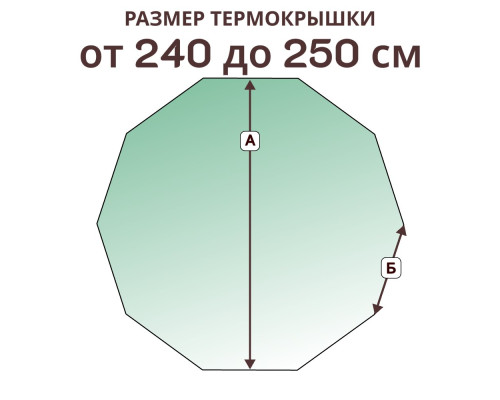 Термокрышка десятигранная » 240-250 см