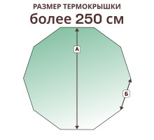 Крышка 10 граней » более 250 см