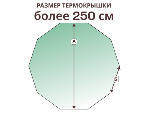 Термокрышка десятигранная » более 250 см