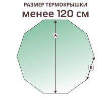 Крышка 10 граней »  менее 120 см