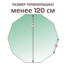 Крышка 10 граней »  менее 120 см