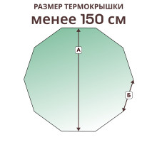 Крышка 10 граней »  менее 150 см