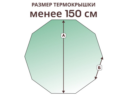 Термокрышка десятигранная » менее 150 см