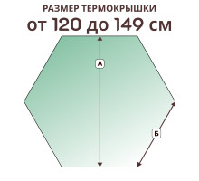 Крышка 6 граней » 120-149 см