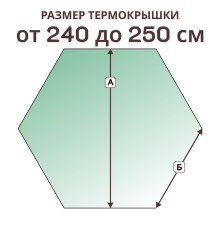 Крышка 6 граней » 240-250 см