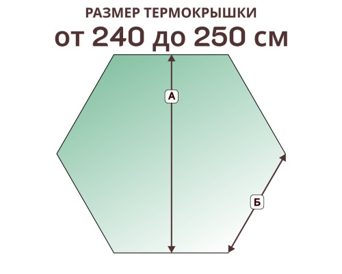 Термокрышка шестигранная » 240-250 см