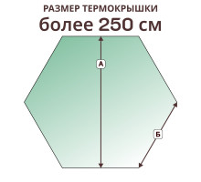 Крышка 6 граней » более 250 см