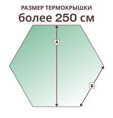 Крышка 6 граней » более 250 см