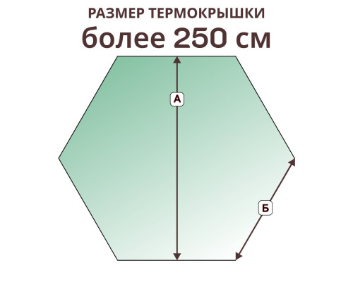 Термокрышка шестигранная » более 250 см