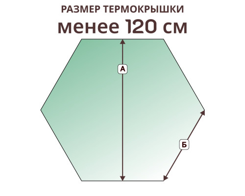 Термокрышка шестигранная » менее 120 см