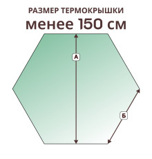 Крышка 6 граней »  менее 150 см