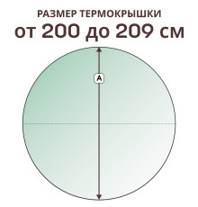 Крышка круглая » 200-209 см