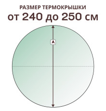 Крышка круглая » 240-250 см