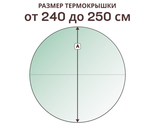 Термокрышка круглая » 240-250 см