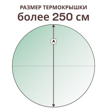 Крышка круглая » более 250 см