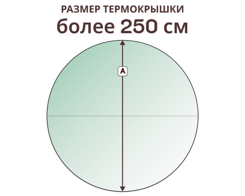 Термокрышка круглая » более 250 см