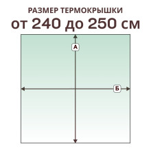 Крышка прямая » 240-250 см