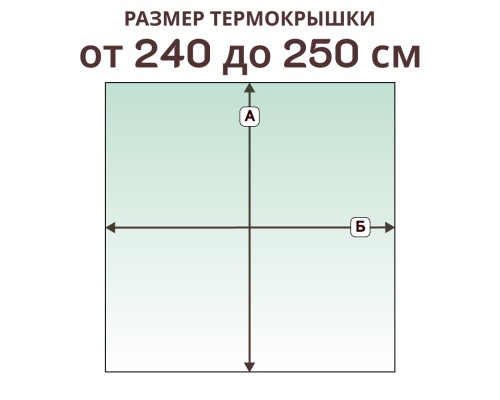 Термокрышка прямая » 240-250 см