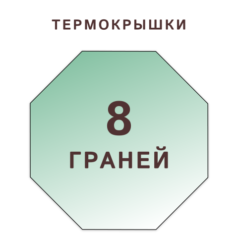 Крышки на 8 граней