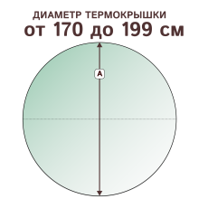 Крышка круглая со скосом (уклоном), диаметр 170-199 см