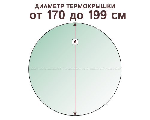 Термокрышка круглая, диаметр от 170 до 199 см