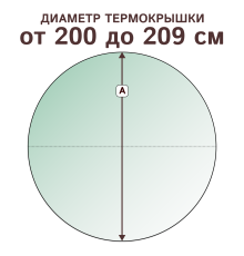 Крышка круглая со скосом (уклоном), диаметр 200-209 см