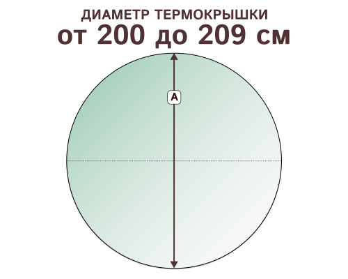 Термокрышка круглая, диаметр от 200 до 209 см