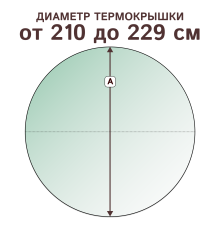 Крышка круглая со скосом (уклоном), диаметр 210-229 см