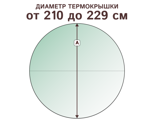 Термокрышка круглая, диаметр от 210 до 229 см